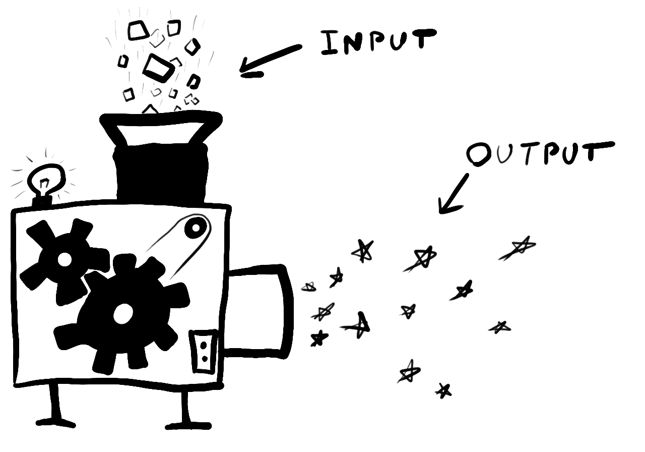 Illustration machine input-output