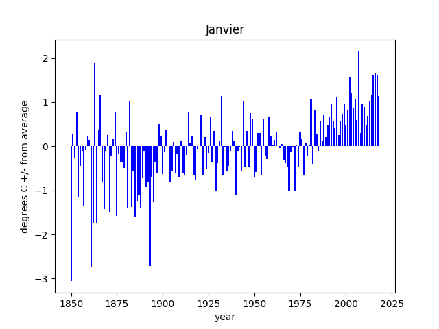 Janvier.png